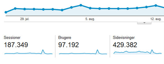 Indspilning i fuld skærm 09-09-2014 073815