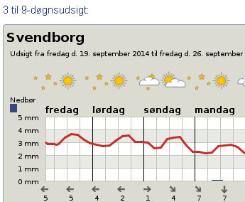 Indspilning i fuld skærm 17-09-2014 112705