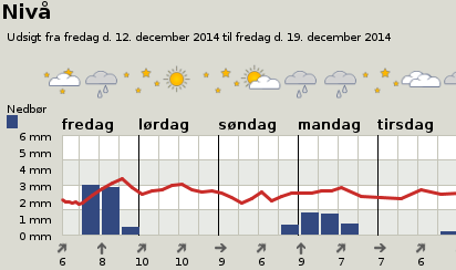 Skærmbillede 2014-12-10 kl. 06.26.50