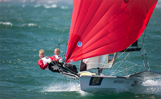 Skærmbillede 2015-07-09 kl. 08.59.59