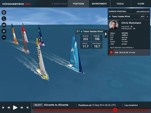 VOR 3D tracker streaming etc on app 530