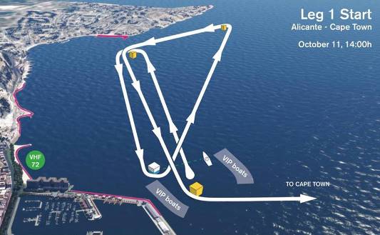 VOR leg 1 start course diagram 533