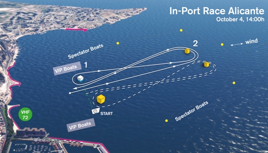 inport-race-alicante-english 530