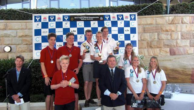 Billede 3_-_Yngling_Youth_Gold_Cup_winners