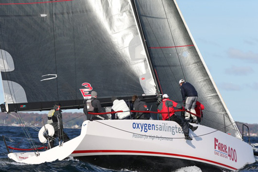 racerigtig15