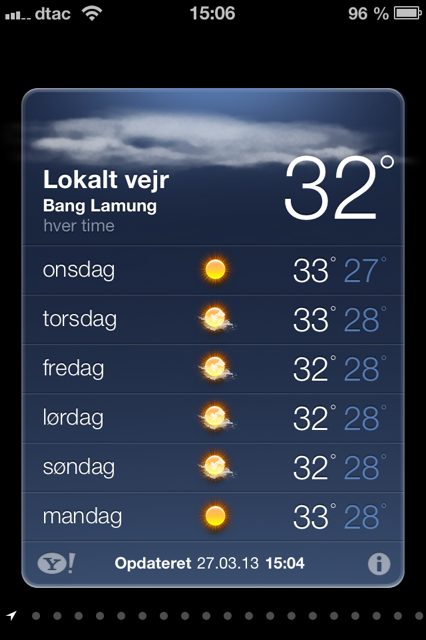 temperatur