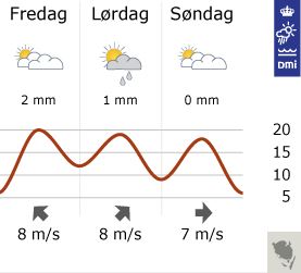 vejrudsigt