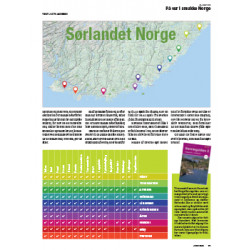 Ø-Havne - På tur i det smukke Norge
