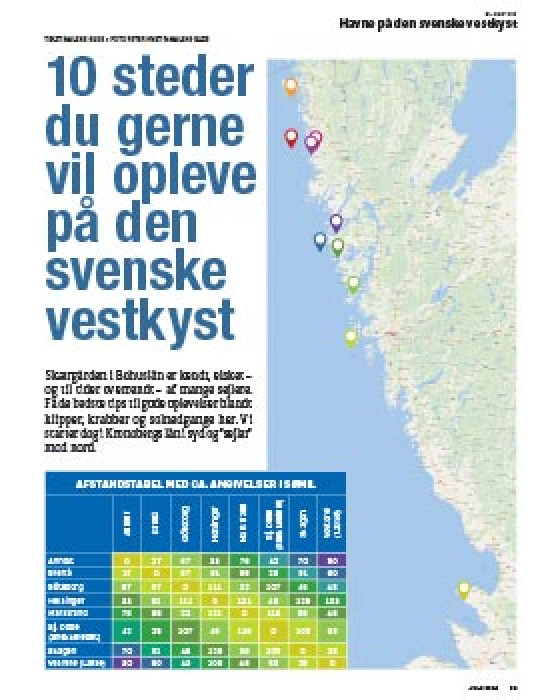Svenske Havne