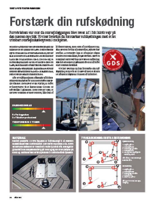 Forstærk din rufskødning 