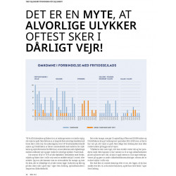 De fleste ulykker sker ikke i dårligt vejr