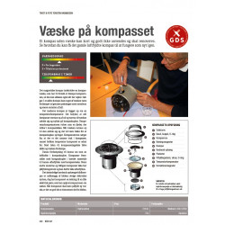 GDS Væske på kompasset